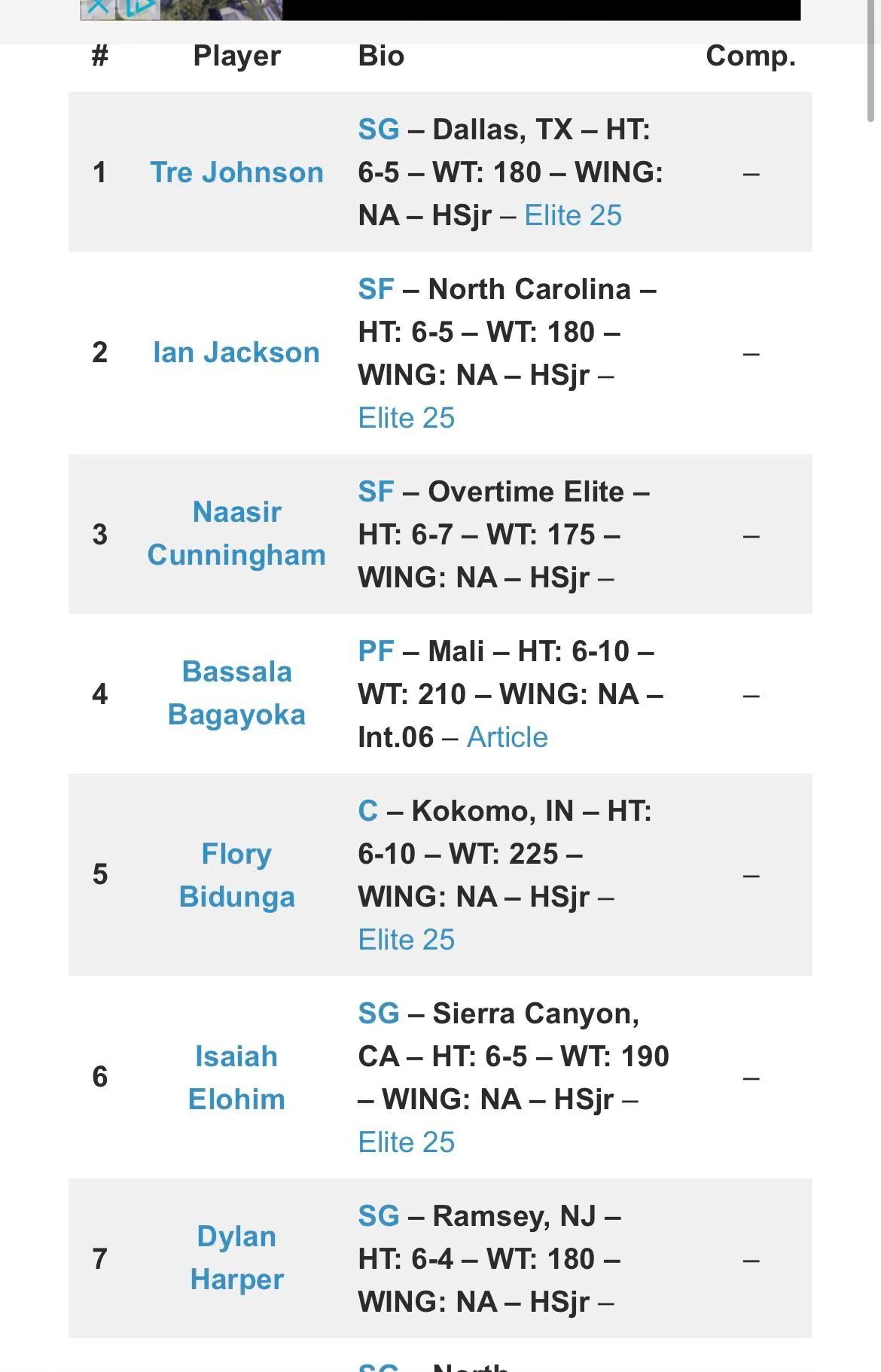 湖人队内斗：詹姆斯转型引发战术权力角力